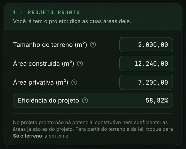 Bloco Projeto pronto da Viabilidade Minuto, com área construída, área privativa e eficiência